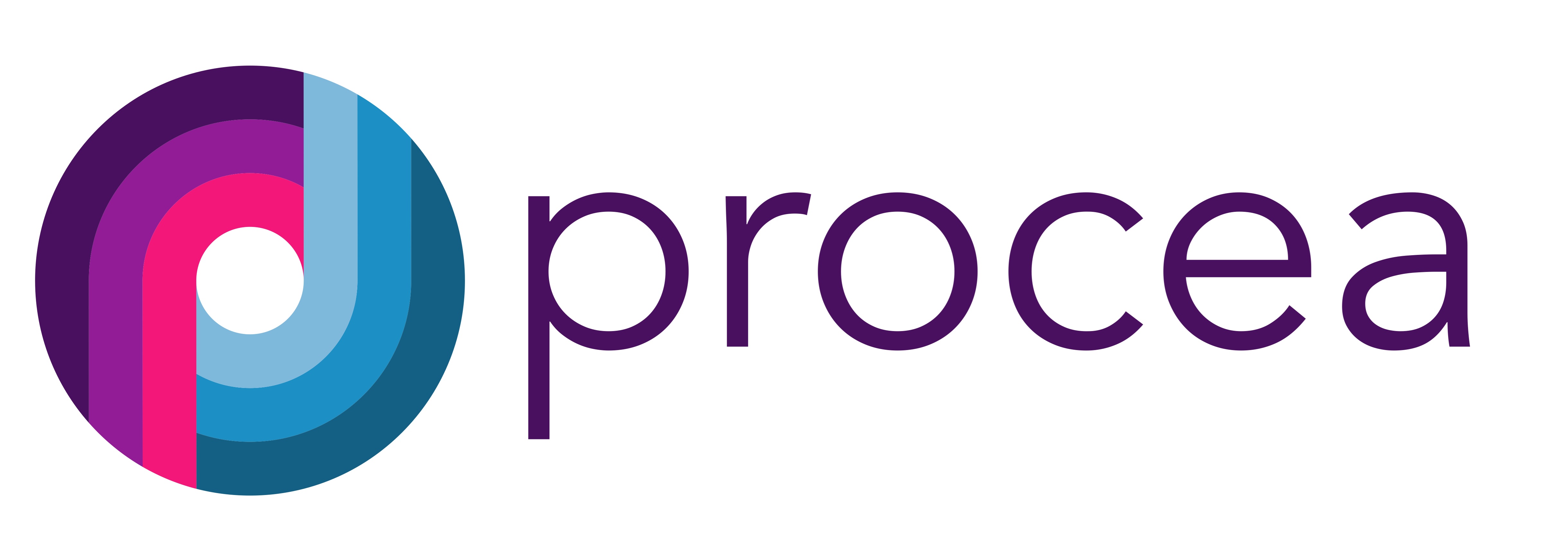 Procea Procea E-Learning - Procea | Delivering Digital Transformation in ...